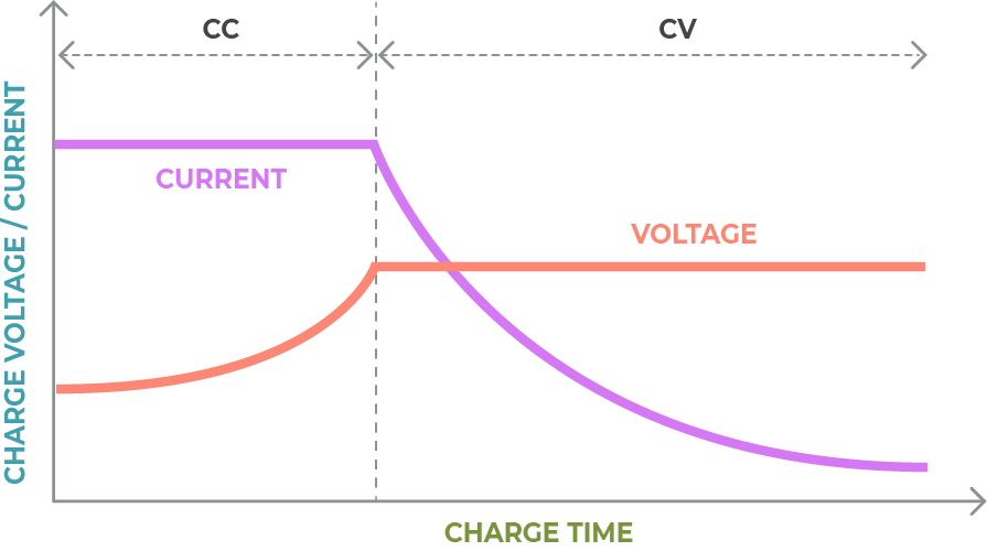 product_area2